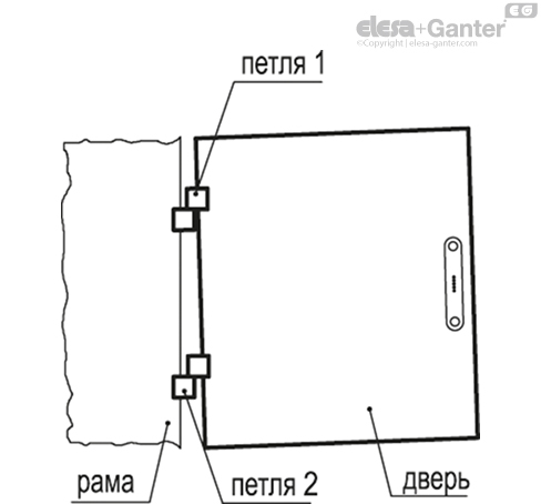 CFO_ACC_ASSEMBLY_4_RU