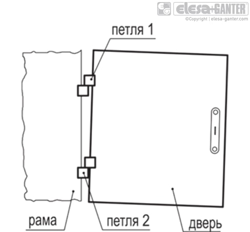 CFO_ACC_ASSEMBLY_5_RU