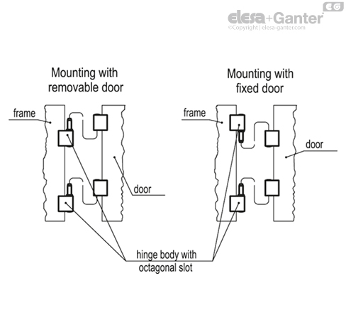 CFO_ACC_ASSEMBLY_6_EN