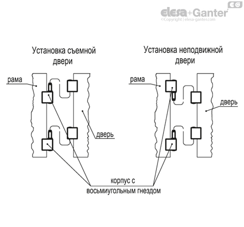 CFO_ACC_ASSEMBLY_6_RU