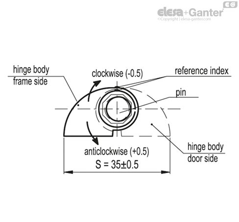 CFO_ACC_ASSEMBLY_7_EN