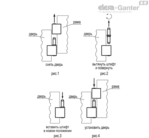 CFO_ACC_ASSEMBLY_VERT_3_RU