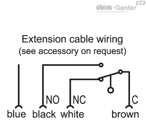 CFSQ_ACC_CIRCUIT_EN