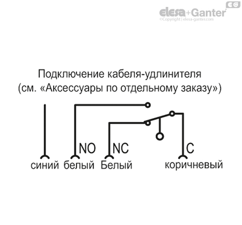 CFSQ_ACC_CIRCUIT_RU