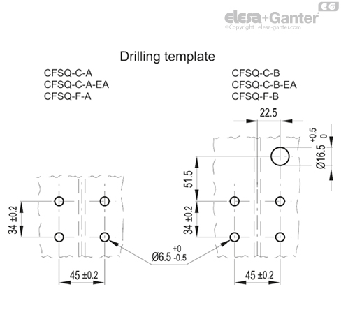 CFSQ_ACC_DIMA_EN