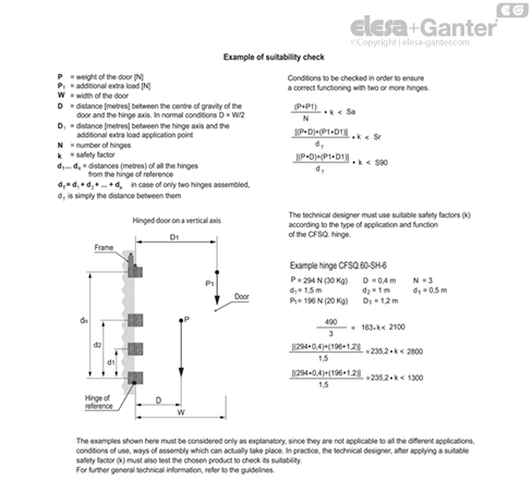 CFSQ_ACC_EXAMPLE_EN