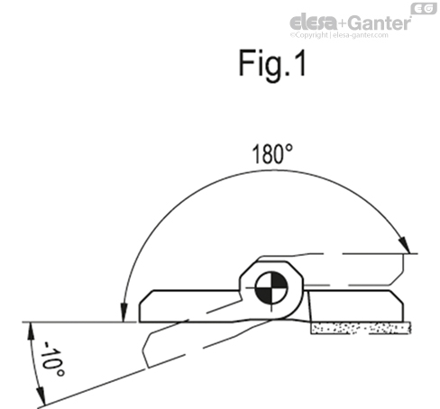 CFSQ_IP69K_ACC_ANGLE_EN