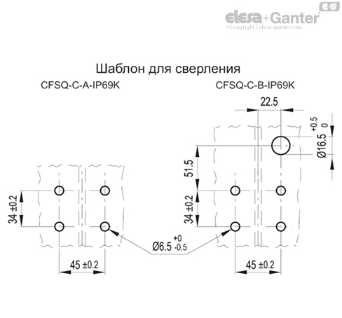 CFSQ_IP69K_ACC_DIMA_RU