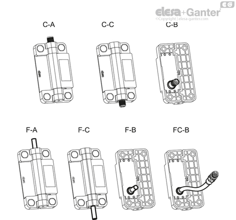 CFSW_ACC