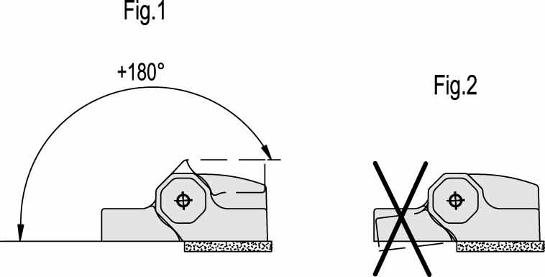 CFSW_ACC_ANGLE