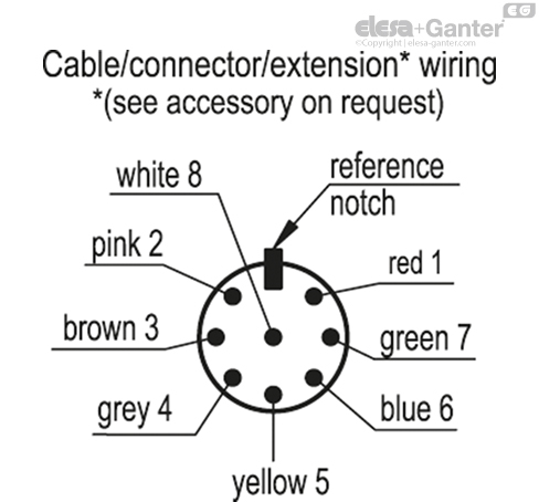 CFSW_ACC_CABLE_EN