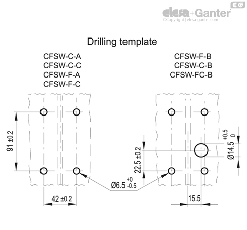 CFSW_ACC_DIMA_EN