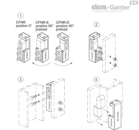 MT_CFNR_MONT_EXAMPLE_EN