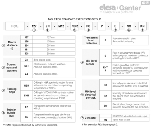 HCK_E_ACC_EXECUTIONS_EN