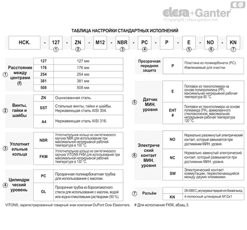 HCK_E_ACC_EXECUTIONS_RU