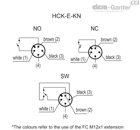 HCK_E_KN_ACC_CONT_EN