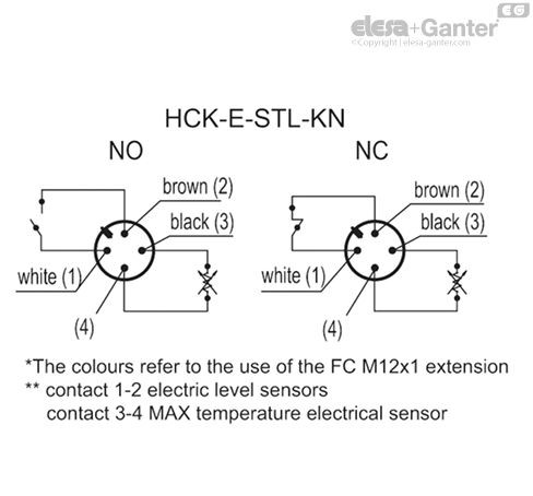 HCK_E_STL_KN_ACC_CONT_EN