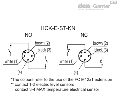 HCK_E_ST_KN_ACC_CONT_EN