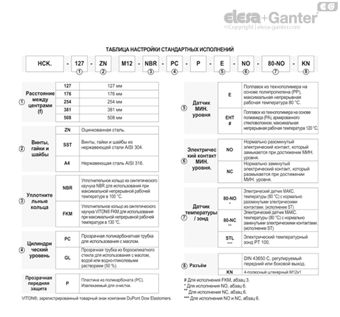 HCK_E_S_ACC_EXECUTIONS_RU