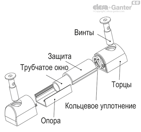 HCK_PP_MOUNT_EXAMPLE_RU