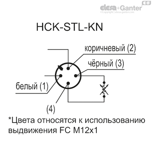 HCK_STL_KN_ACC_CONT_RU
