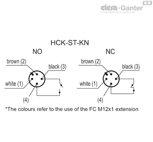 HCK_ST_KN_ACC_CONT_EN