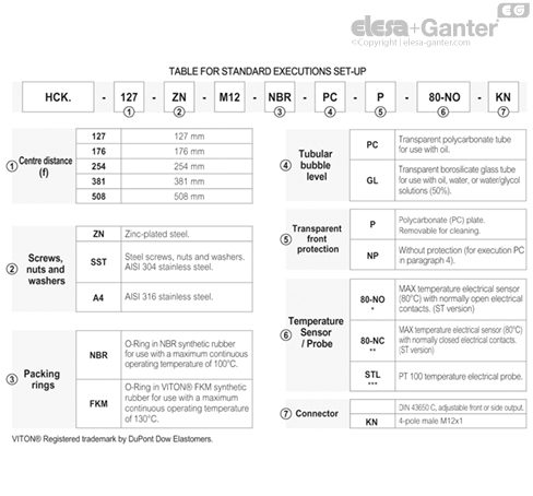 HCK_S_ACC_EXECUTIONS_EN