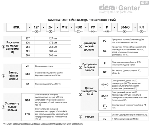 HCK_S_ACC_EXECUTIONS_RU