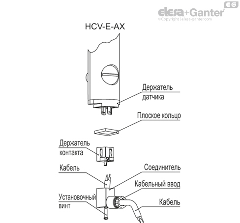 HCV_E_AX_ACC_ASSEMBLY_RU