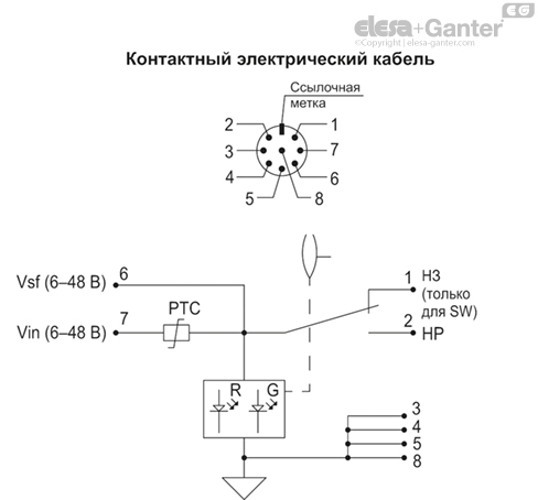 HCV_E_LD_ACC_CONT_RU