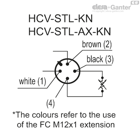 HCV_STL_KN_ACC_CONT_EN