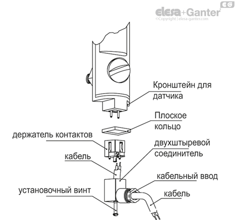 HCX_E_ACC_ASSEMBLY_RU