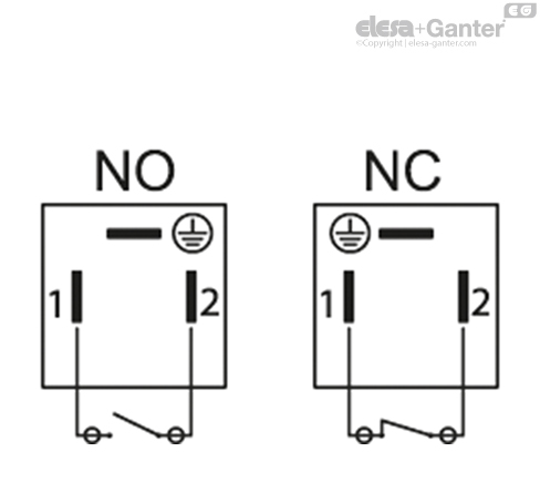 HCY_E_ACC_ISSUES