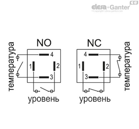 HCY_E_ST_ACC_ISSUES_RU