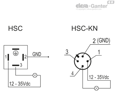 HSC_ACC_ASSEMBLY
