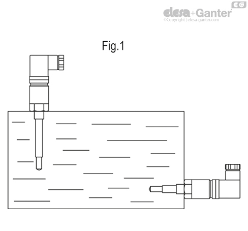 HSC_MOUNT_EXAMPLE_EN