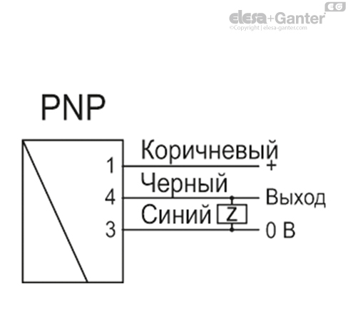 HVF_E_ACC_CABLE_PNP_RU