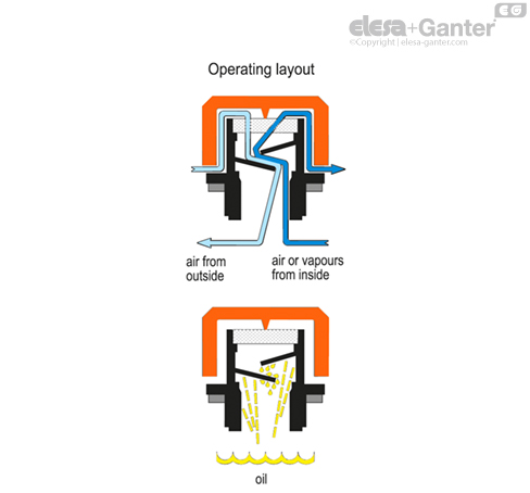 SFP_ACC_OPERATING_EN