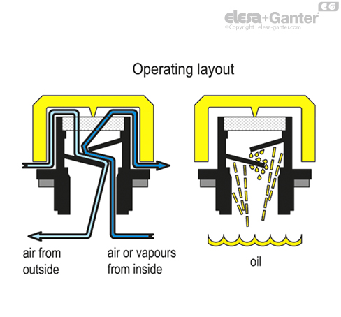 SFP_EX_ACC_OPERATING_EN
