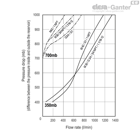 SFV_AF_ACC_GRAPHIC_EN