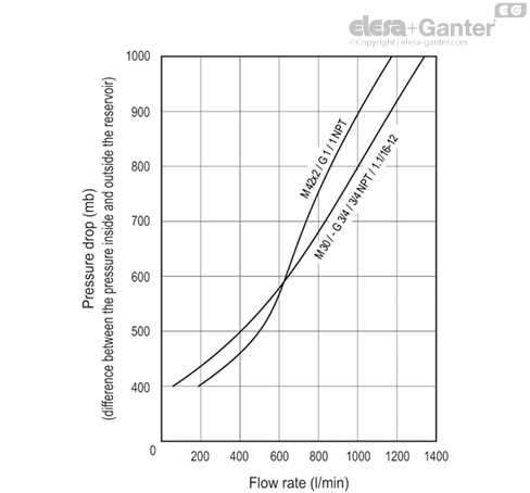 SFW_AF_ACC_GRAPHIC_EN