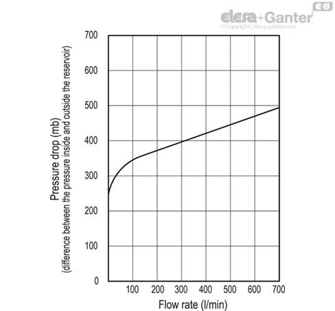 SFW_BA_ACC_GRAPHIC_EN