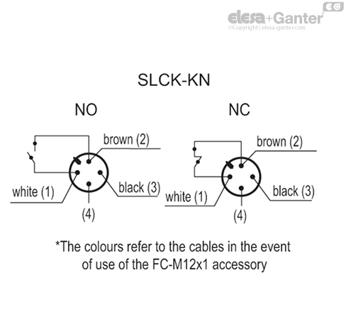 SLCK_ACC_CIRCUIT_KN_EN