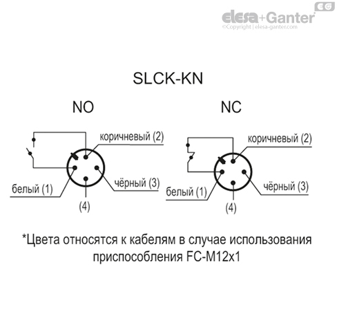 SLCK_ACC_CIRCUIT_KN_RU