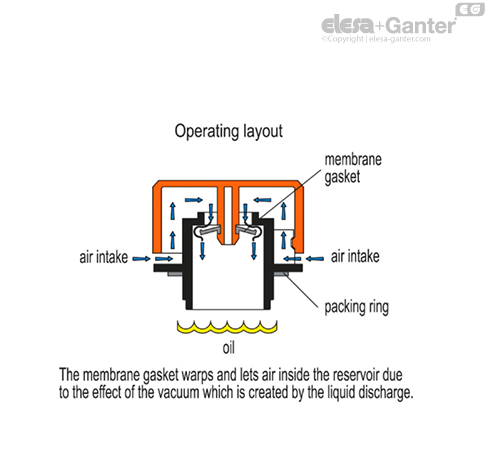 TVD_ACC_OPERATING_EN