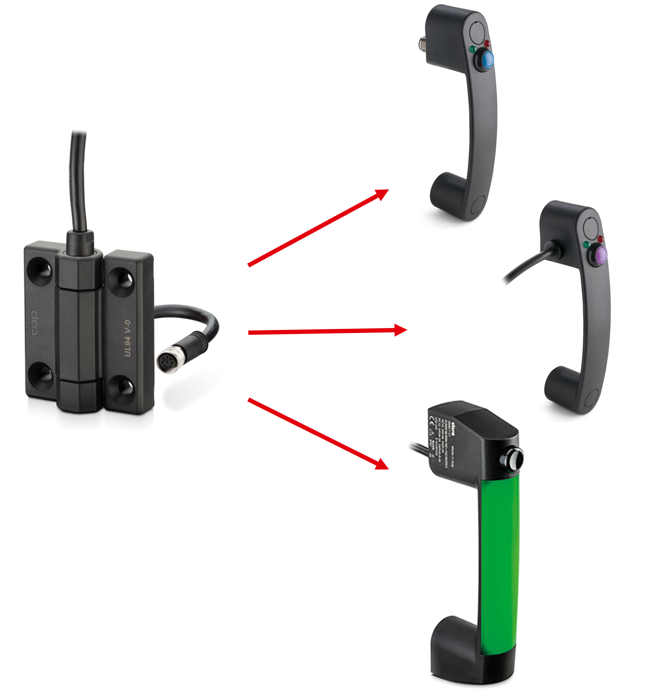 https://www.elesa-ganter.com/static/news/images/CFM_PC_Handles.png