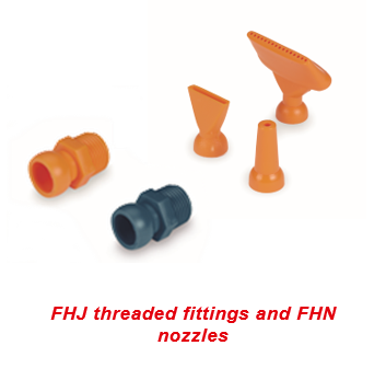 https://www.elesa-ganter.com/static/news/images/Modular_systems_lubrication.jpg