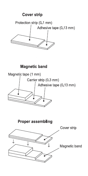 https://www.elesa-ganter.com/static/news/images/M-BAND_Drawing.jpg