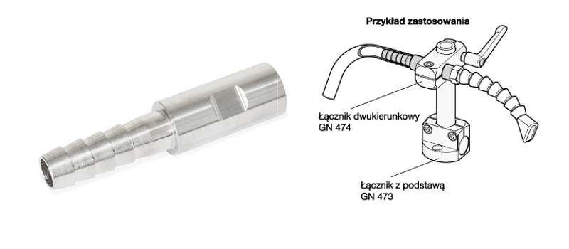 adapter mocowania przewodow