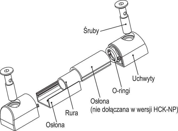 budowa wskaznika HCK